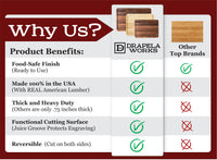 Load image into Gallery viewer, Cutting Boards
