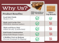 Load image into Gallery viewer, DW Legacy Series Chopping Block
